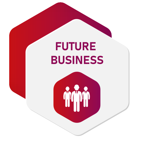 future bussiness